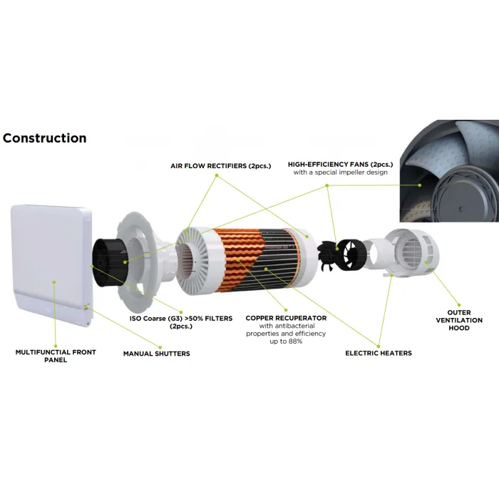 Blauberg DE-CARBON-FRESHPOINT-PRO De-Carbon Freshpoint Pro Single Room Heat Recovery Ventilator