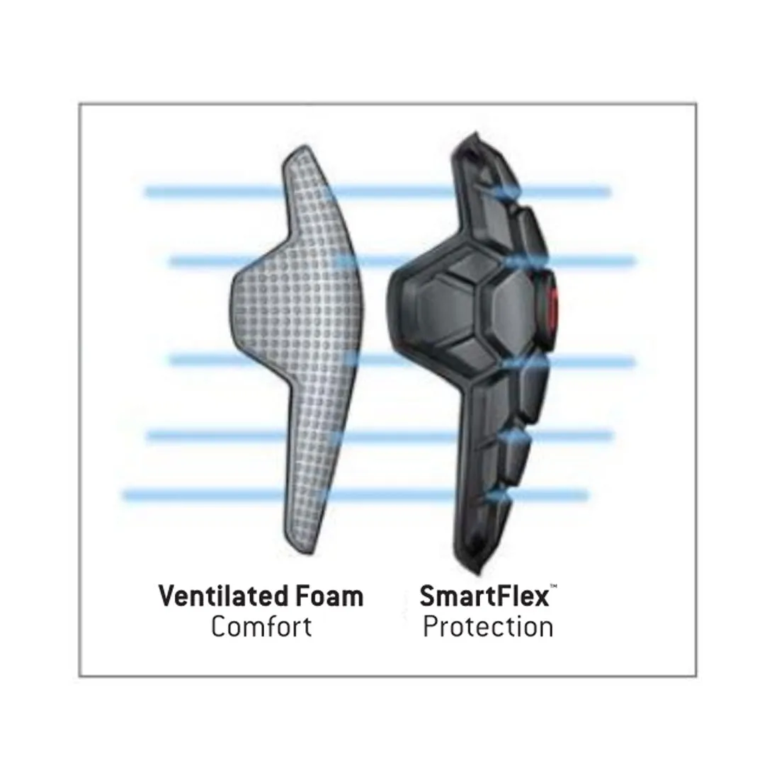 G-Form Pro-X3 Knee - Youth