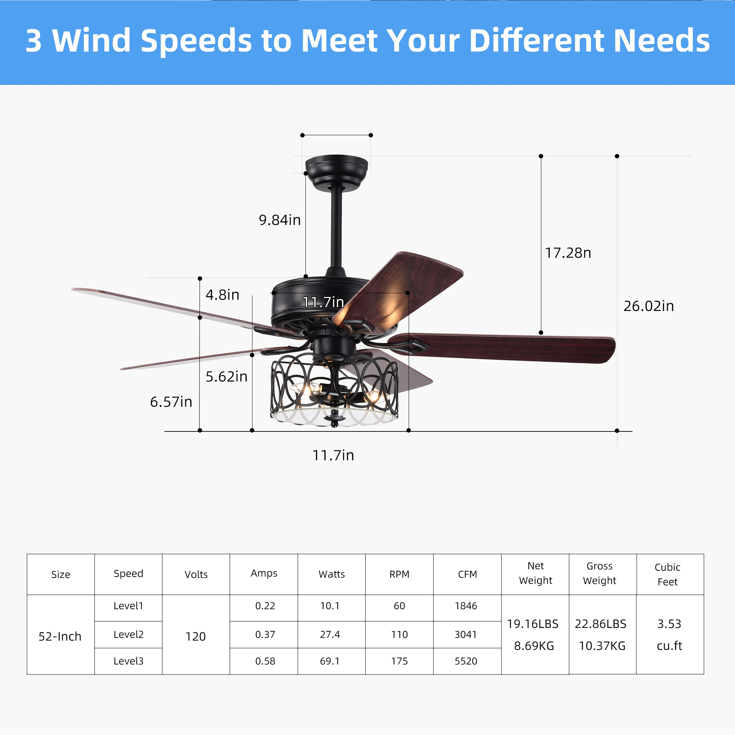 Misty Valley 52in. Ceiling Fan with Light and Remote Control, Ceiling Fan with 5 Blades for Patio Living Room, Bedroom, AC Motor,Industrial style, Matte Black