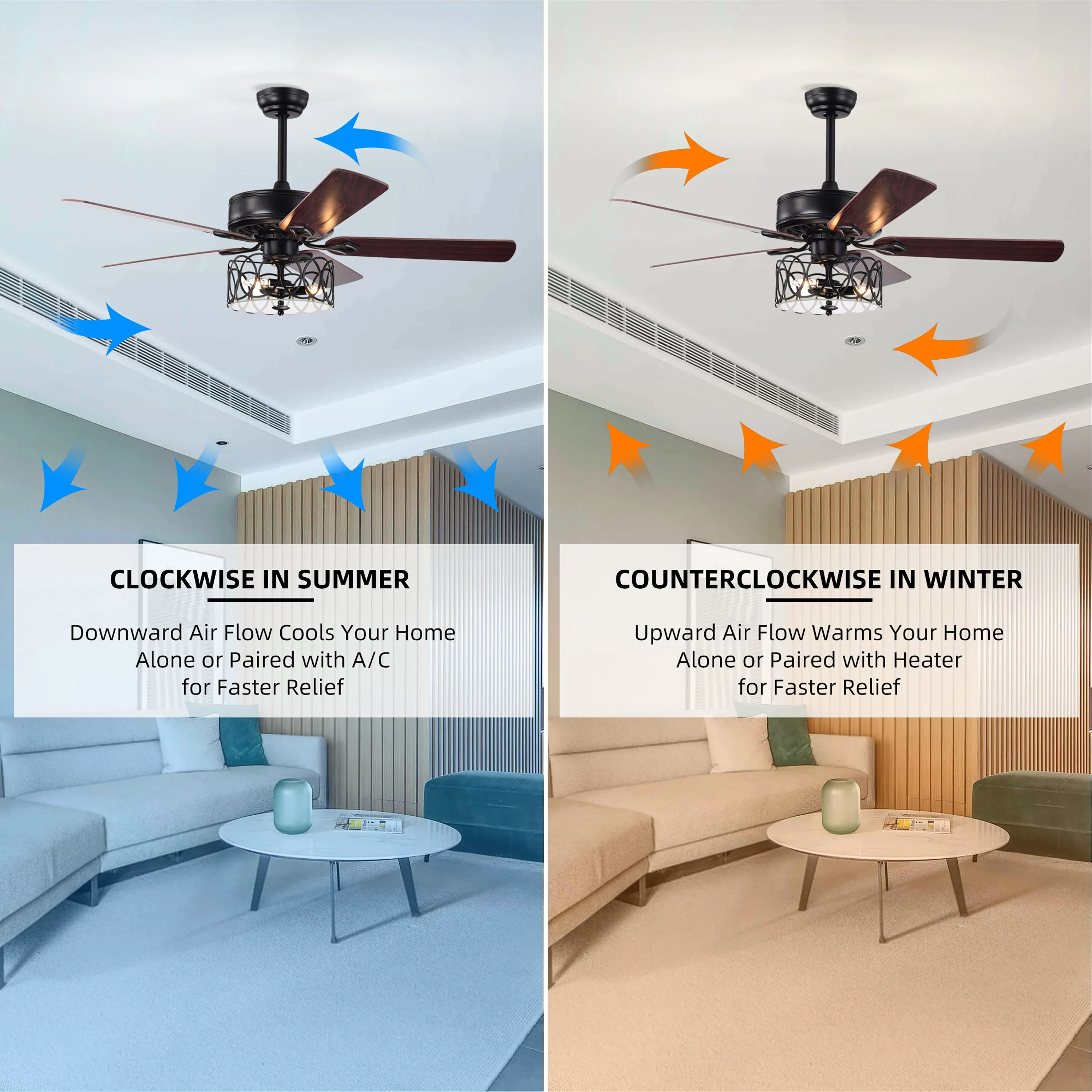 Misty Valley 52in. Ceiling Fan with Light and Remote Control, Ceiling Fan with 5 Blades for Patio Living Room, Bedroom, AC Motor,Industrial style, Matte Black