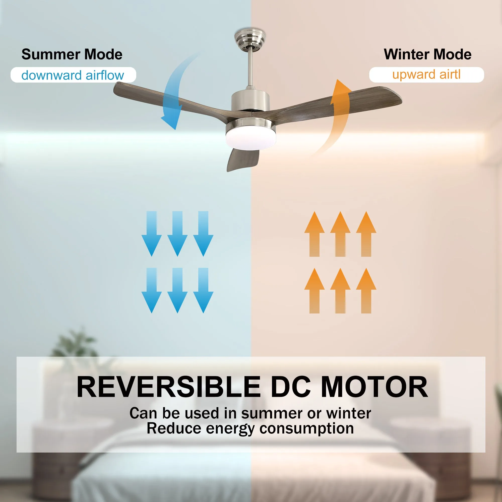 Misty Valley 52in. Remote Control Modern Ceiling Fan with Light, Noiseless Reversible DC Motor for Patio,Living Room, Bedroom
