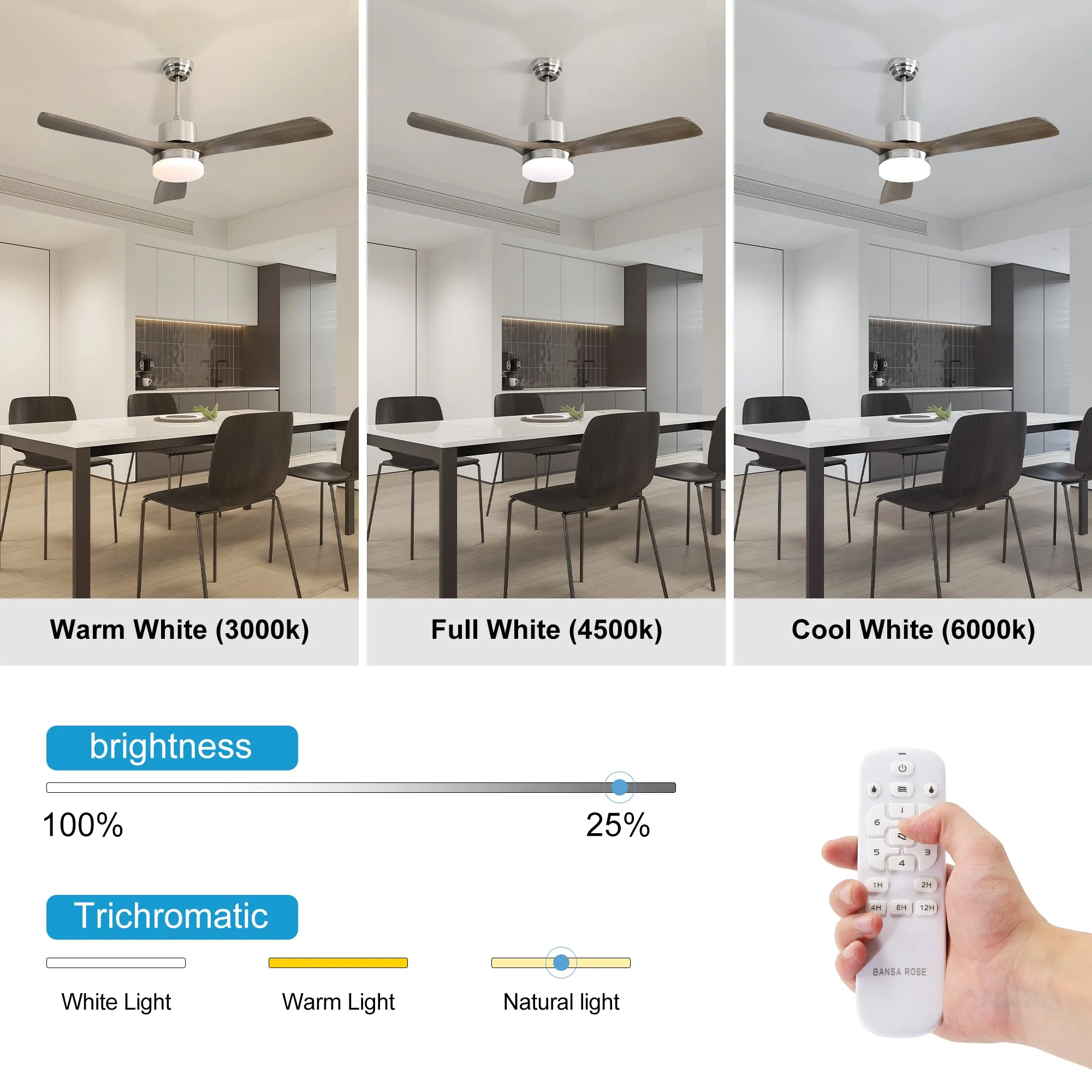 Misty Valley 52in. Remote Control Modern Ceiling Fan with Light, Noiseless Reversible DC Motor for Patio,Living Room, Bedroom