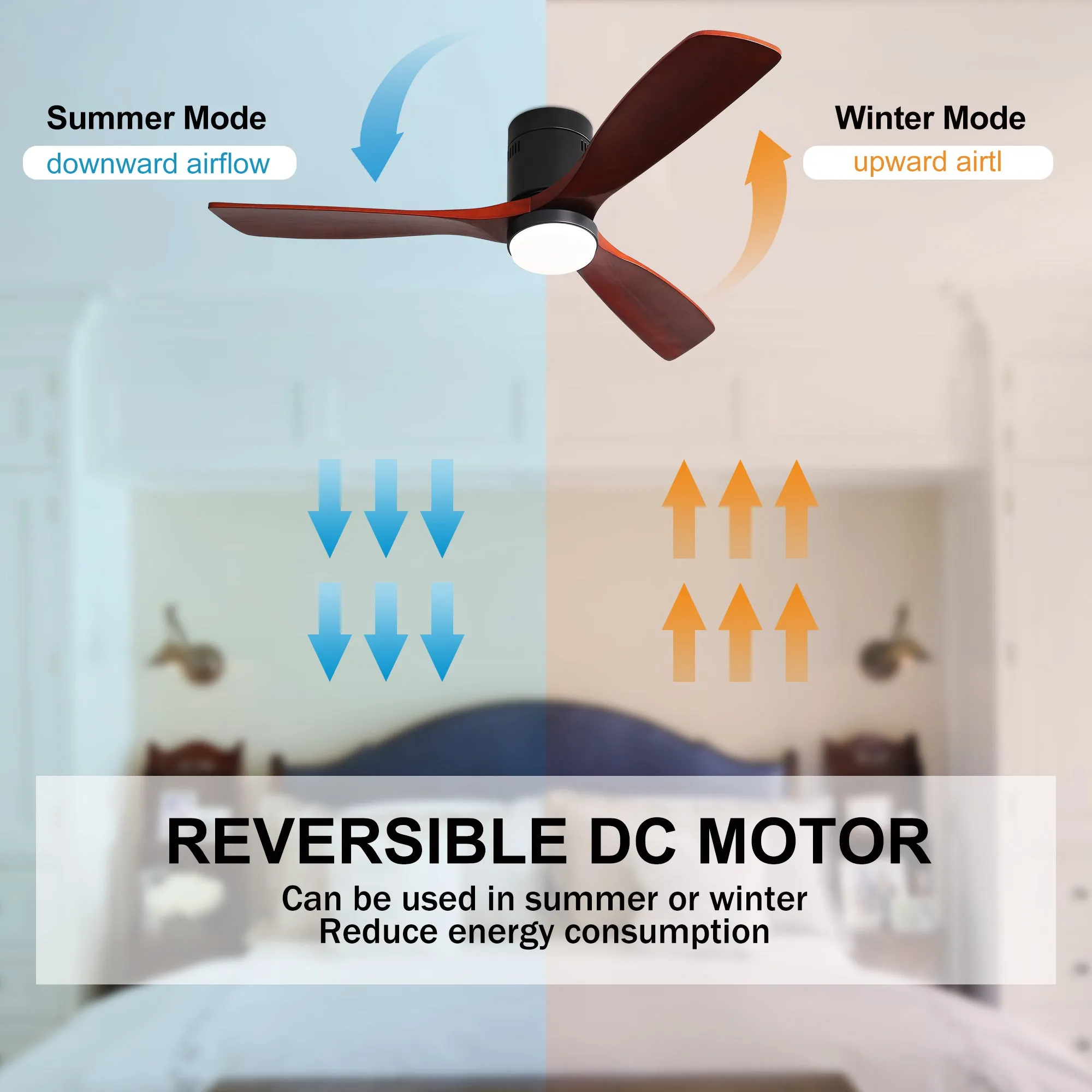 Misty Valley Modern 52in. Matte Black Ceiling Fan with Lights,Remote Control, Outdoor Wood Ceiling Fan , Noiseless Reversible DC Motor for Patio,Living Room, Bedroom