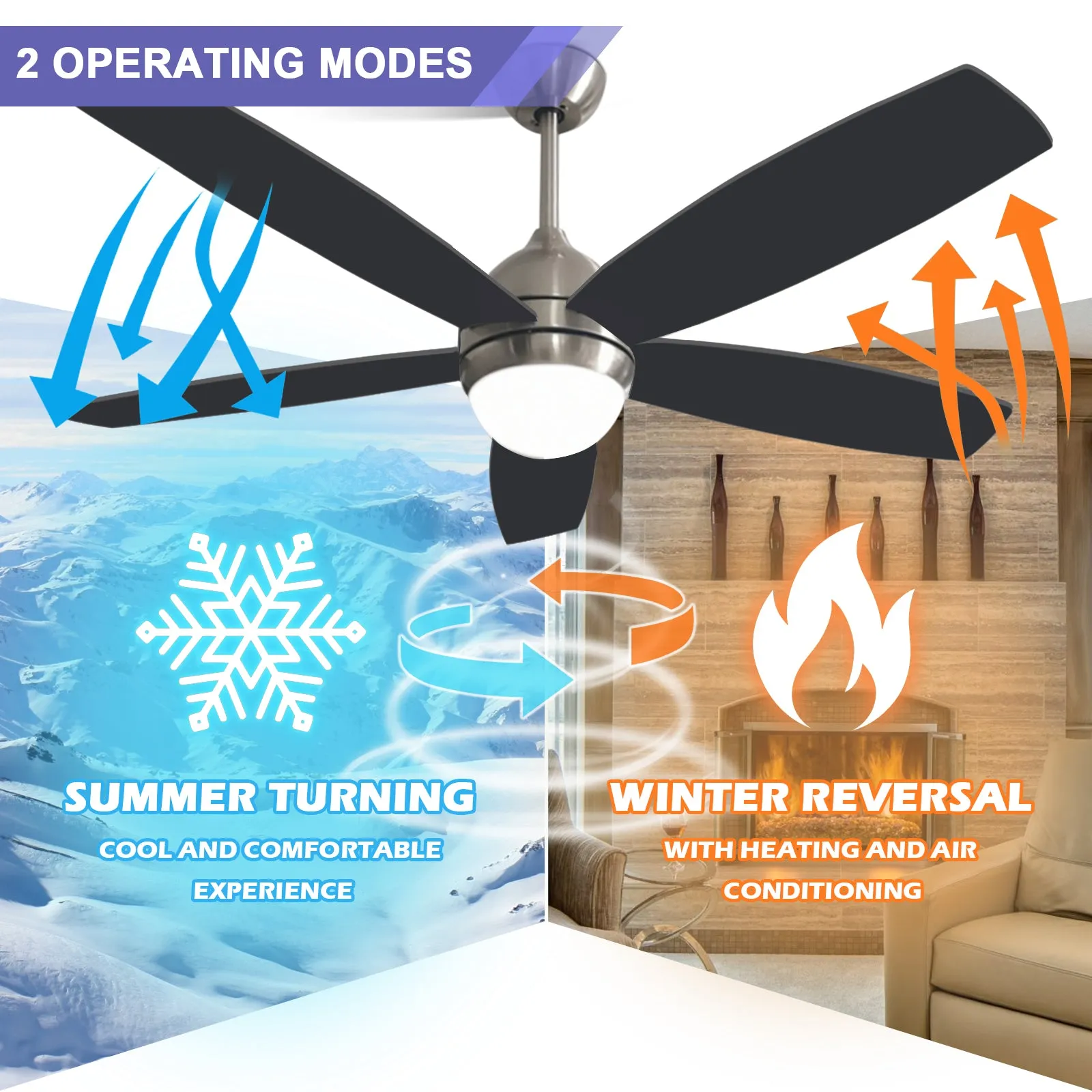 Misty Valley Quiet 52in. Black Modern Ceiling Fan with Lights,Remote Control