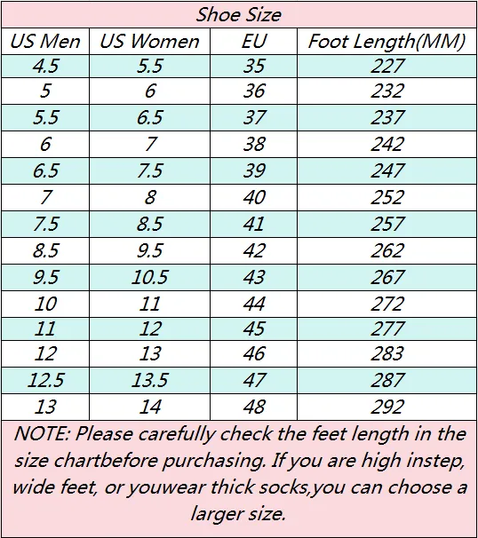 Non Slip Work Safety Shoes for Men Anti-Slip Sneakers Air Cushion Working Footwear